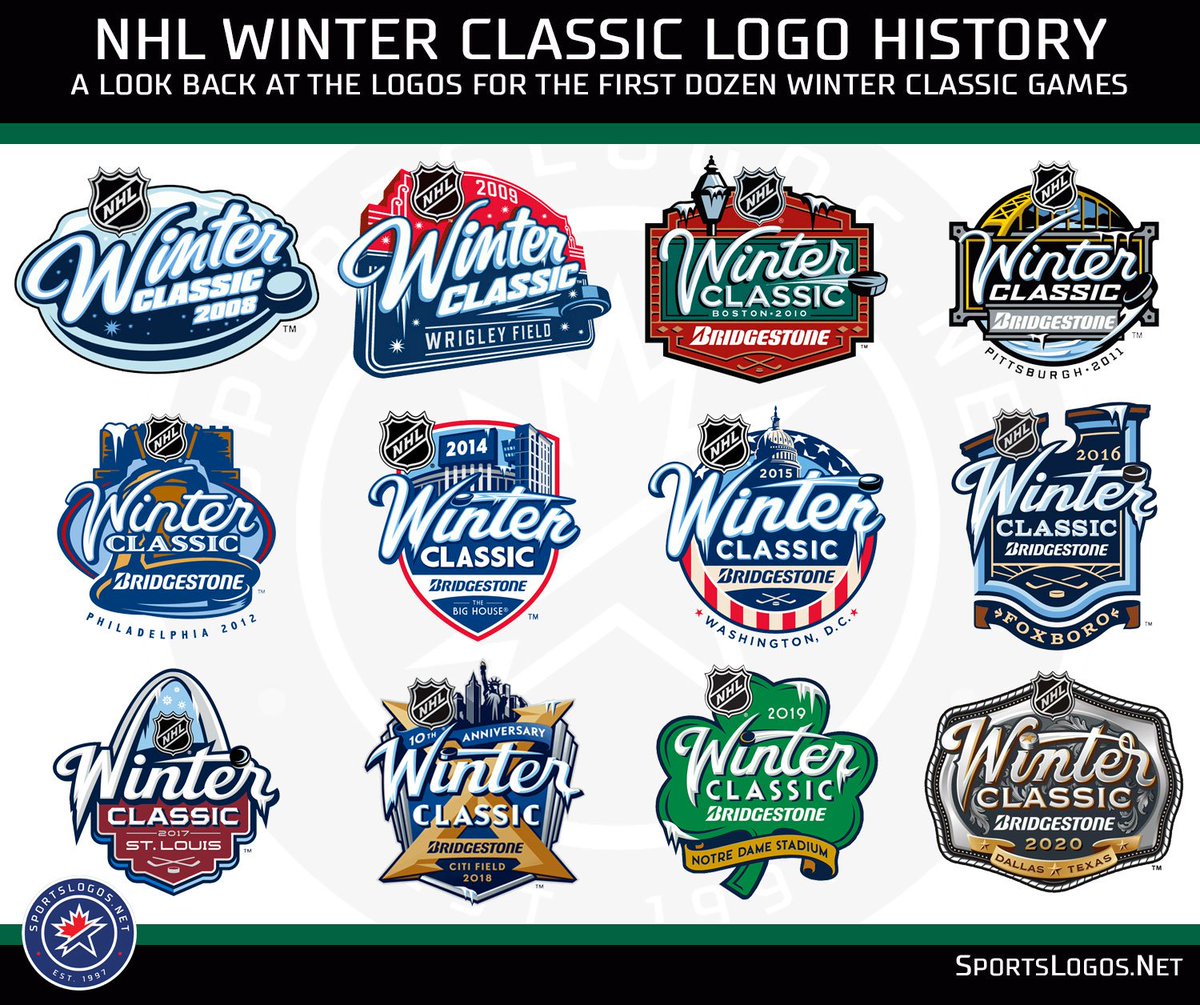 Another example of the  #NHL following a template but still allowing each individual event in the series to stand out on its own -- this is how you do it!  #WinterClassicOur post:  http://news.sportslogos.net/2019/03/20/buckle-up-nhl-unveils-2020-winter-classic-logo-in-dallas/