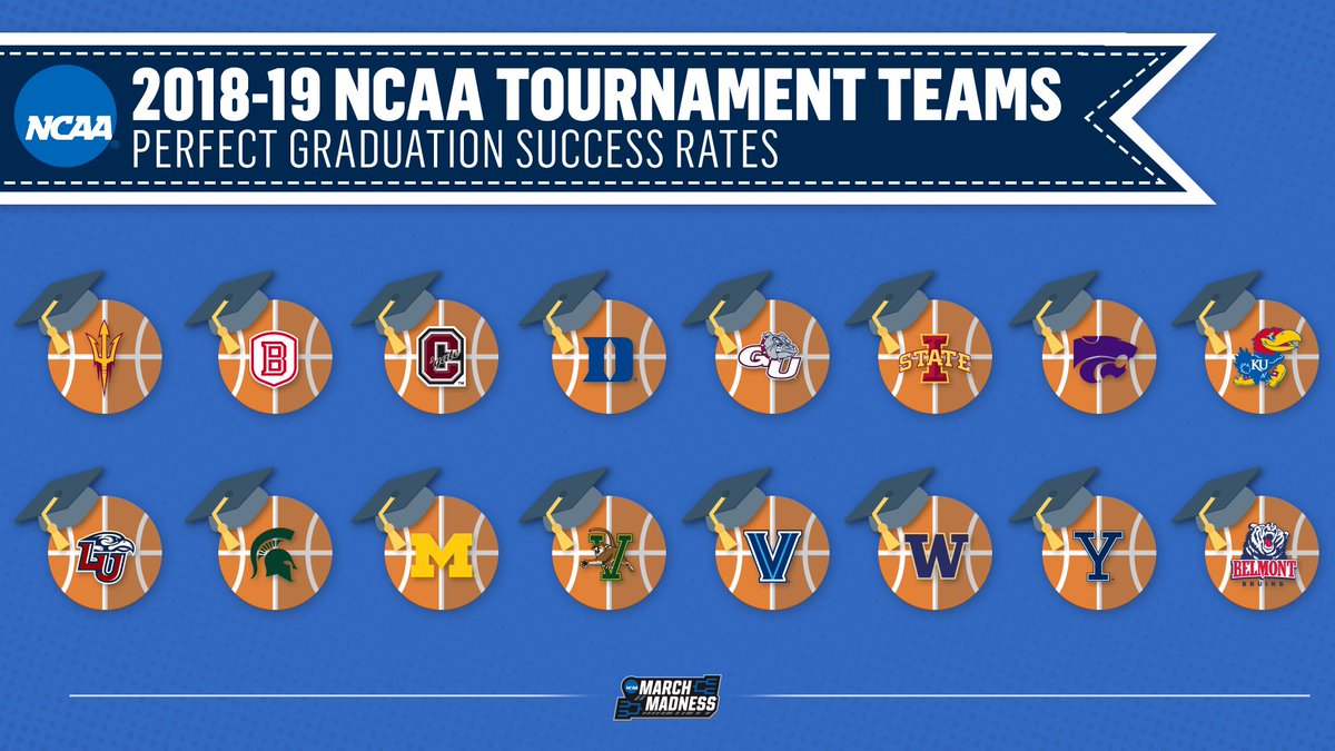 NCAA's tweet photo. 16 teams in the @MarchMadness field posted perfect Graduation Success Rates.
Arizona State
Bradley
Colgate
Duke
Gonzaga
Iowa State
Kansas State
Kansas
Liberty
Michigan State
Michigan
Vermont
Villanova
Washington
Yale
Belmont https://t.co/EPaDbDob0i