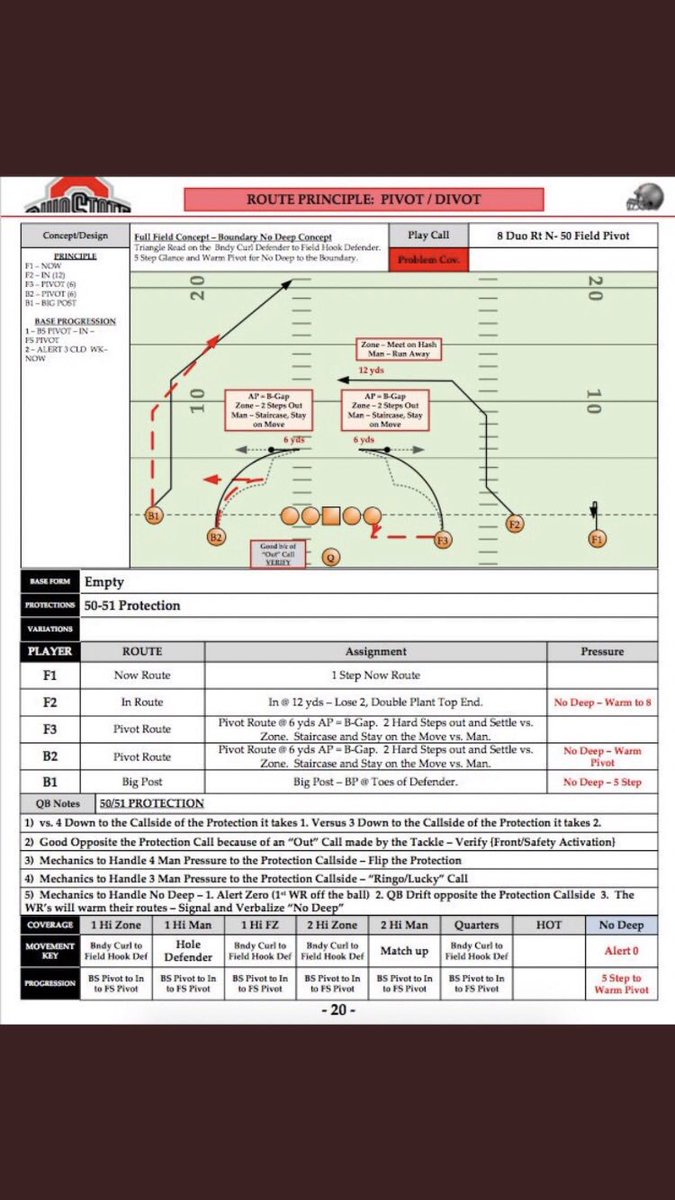 breakdown_the's tweet photo. Here’s a look at the install of the play from OSU https://t.co/fUY1XP3GbO