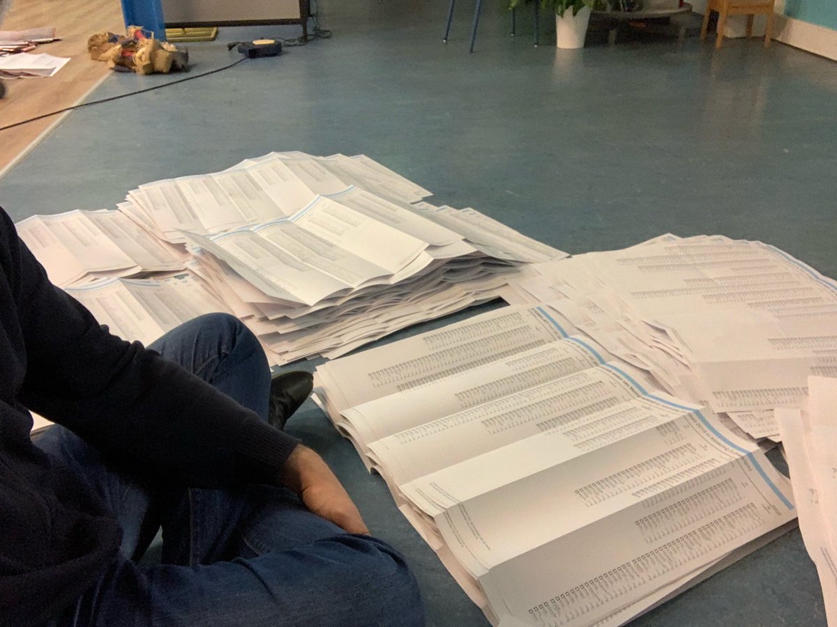 HCvdPol's tweet image. Eerste conclusie: Geert verliest, Thierry wint #OadA #verkiezingen