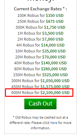 RBXNews on X: Roblox is planning on lowering the DevEx cash-out minimum  requirement from 50,000 to 30,000 Robux. (Credit: @JullianRBLX) #Roblox   / X