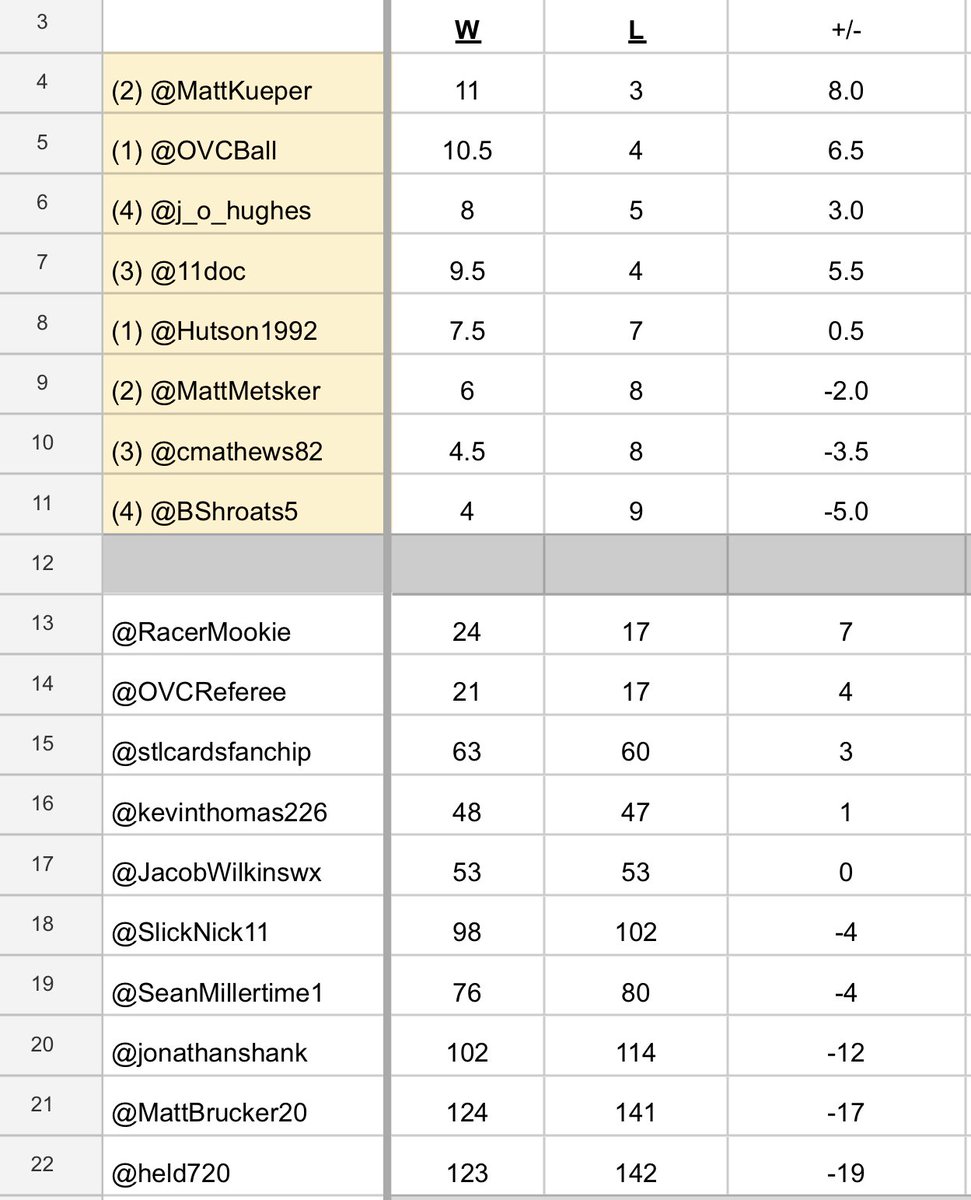 OVC Ball tweet media