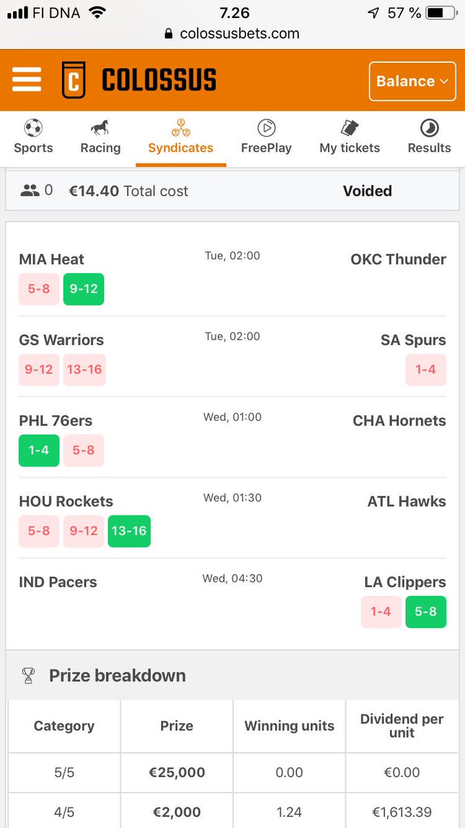 PartanenJani's tweet image. Last ticket 4/5 but voided. Check new ticket. Find captain nbalover. #betting #colossusbets #syndicatebets