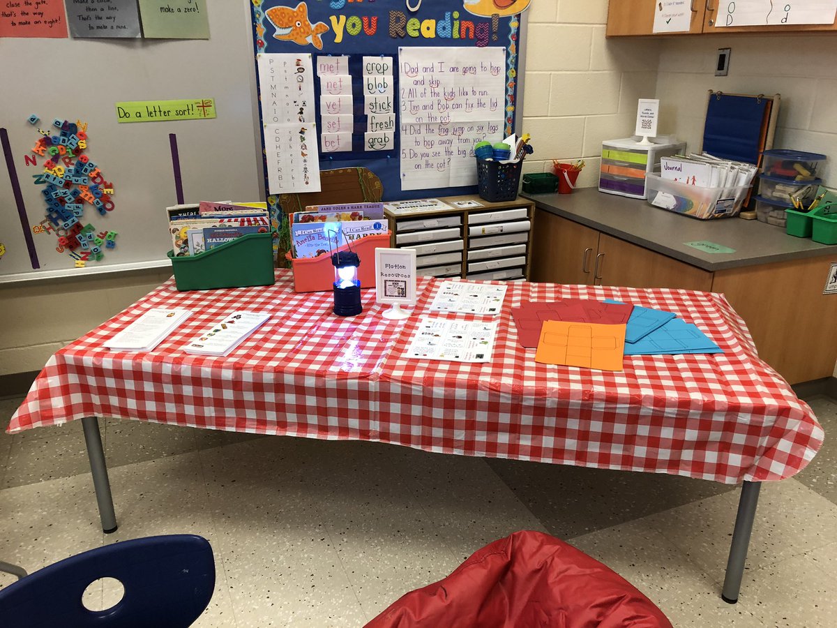 Ready for Camp Read A lot! #maysfivepoint0 <a href="/MCES_LMC/">MaysChapelESLibrary</a> <a href="/Team_MCES/">Mays Chapel ES</a> @psmithmces <a href="/slengland1/">Sandra England</a> <a href="/MrsBrennerK/">Mrs. Brenner</a> <a href="/MrsM_in_K/">Mrs. Maietta</a>