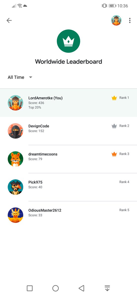 DevignCode's tweet image. Alright guys! Challenge Time!!! 🏆

Free IAP Code Giveaway!! Details here : facebook.com/DevignCode/pos…

play.google.com/store/apps/det…

#CantStopTheHop #DevignCode #Android #FreeGame #PixelArt #AndroidFree #Challenge #CanYouDoIt