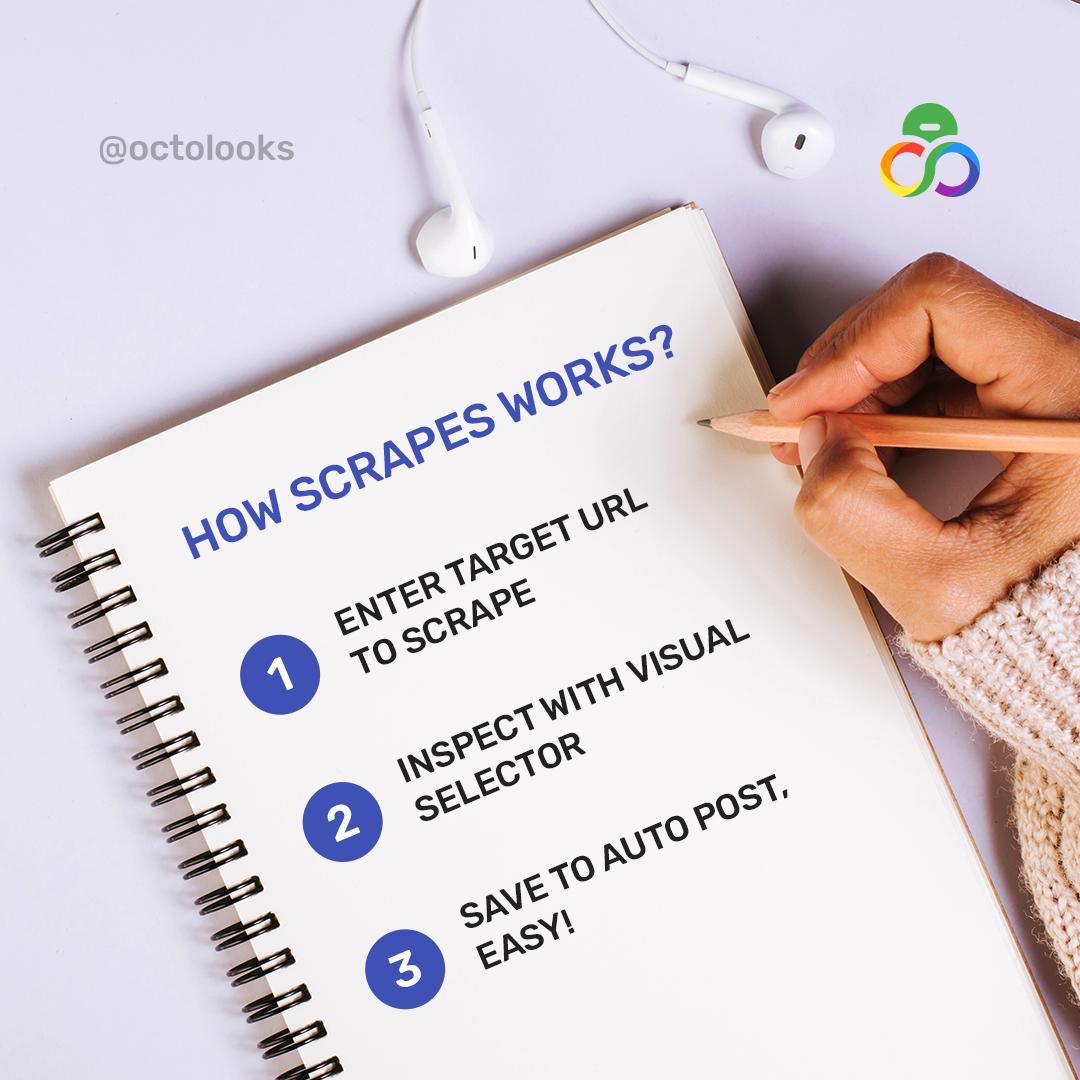 Octolooks's tweet photo. The easy to use interface of Octolooks Scrapes is designed for the best user experience. Set up easily in a few steps and leave it in the background to get content from source sites. #octolooks #scrapes #wordpress #wordpressdeveloper #wordpressplugin #woocommerce https://t.co/5QzI1JQuRB