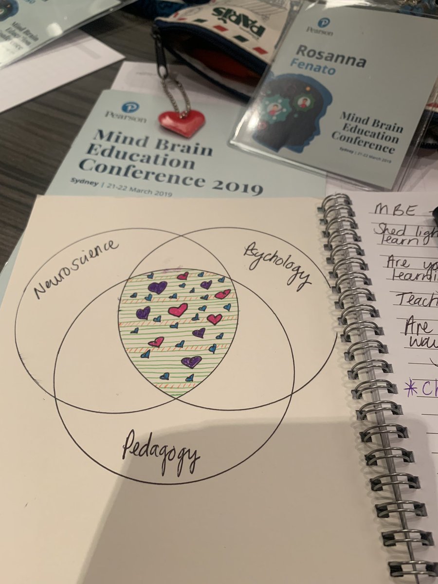 Ms_Rosanna's tweet photo. And so it begins...... #MBECon https://t.co/4P1ALHTJsk