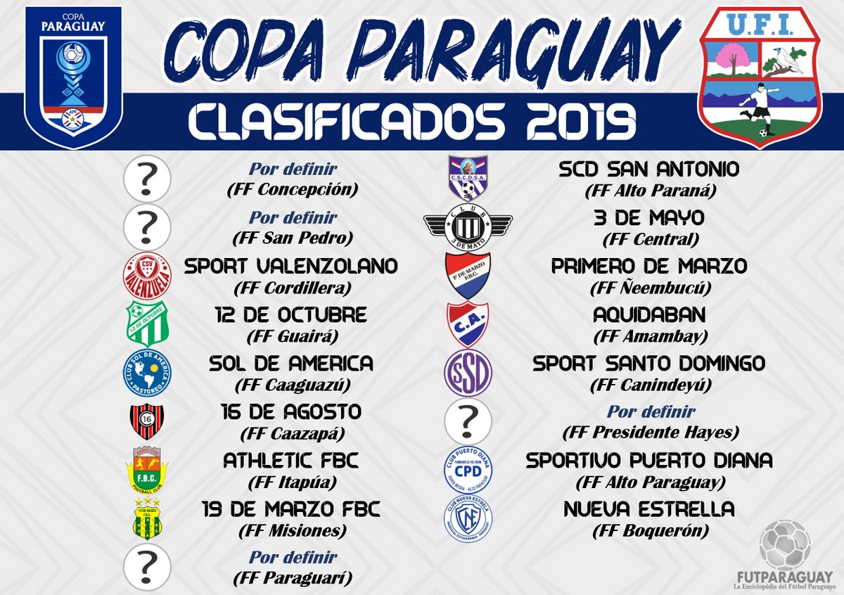 UFIOficial's tweet photo. Copa Paraguay 2019

Van surgiendo los clasificados para la segunda edición del torneo, a falta de definir los representantes de 4 Federaciones aquí presentamos a los clubes que ya se han ganado el derecho a participar de la competencia.

Éxitos a nuestros representantes. https://t.co/3J2Qem4x5j