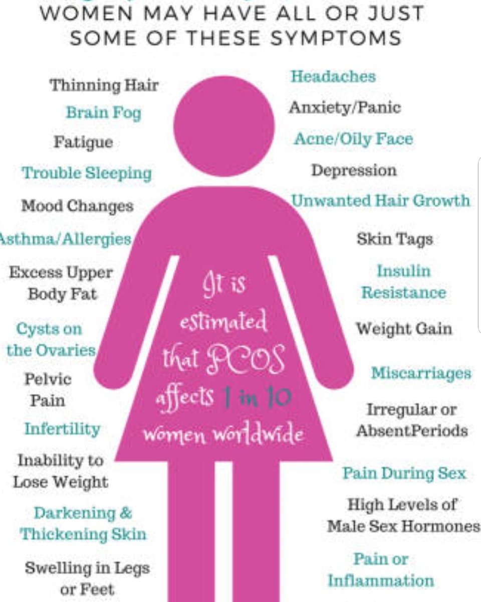 PcosB's tweet photo. Learn the symptoms.#pcos #pcosweightloss #pcosbabe #pcosawareness #pcosdiet #pcosinfertility #pcoswarrior #pcosjourney #blackwomenwithpcos #tellyourstory #letstalk #blogger #blogs #vlog #cooking #health #pcoshealth #mealplans #mealprep #cookingwithpcosbabe #pcoswellness #mind https://t.co/fGBUddKLJ2