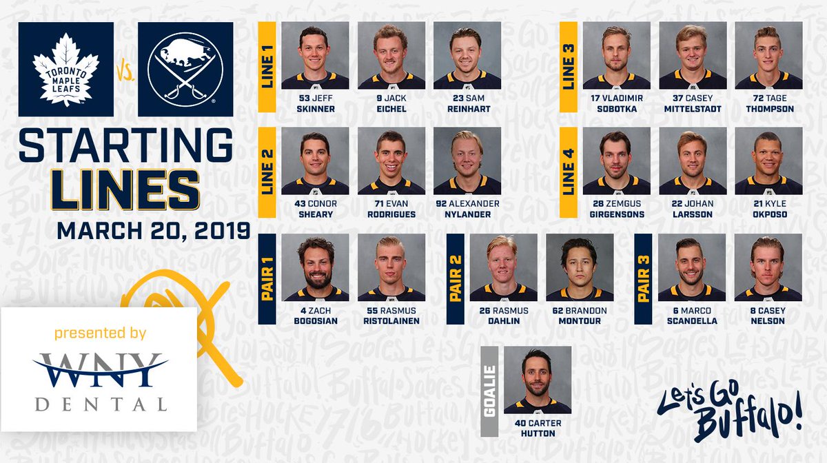 buffalo sabres lines