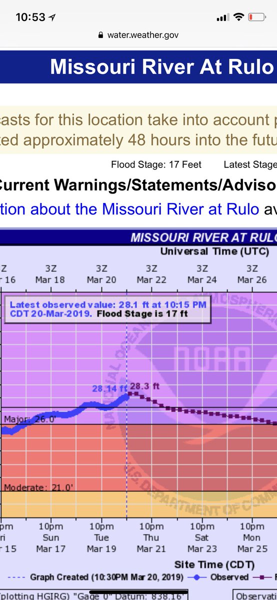 My brother has been on the excavator all day, so many wonderful friends and neighbors chipping in with boats and their time and effort, emotional rollercoaster all day keeping it at bay and it’s not over. Need a miracle