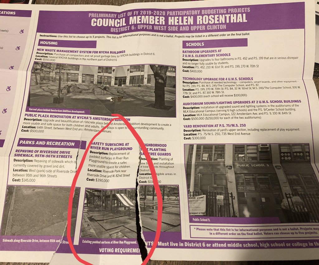 THIS. VOTING ONLY FOR THIS.  ALL FIVE OF MY VOTES TO FIXING RIVER RUN PLAYGROUND <a href="/HelenRosenthal/">Helen Rosenthal</a> <a href="/westsiderag/">westsiderag</a>
