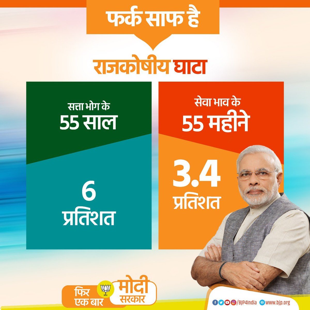 RashtraManthan's tweet photo. फर्क साफ है.
#ModiHainTohMumkinHain.
@BarodRakhi
@Erpandeyrohit
@rahulchaturvedl
@drkandoi
@iNarendraPawar
@KapilPatilMP
@DombivlikarRavi
@BJP4Maharashtra
@BJP4India
@poonam_mahajan
@iYogeshTilekar. https://t.co/weokbKnHtf