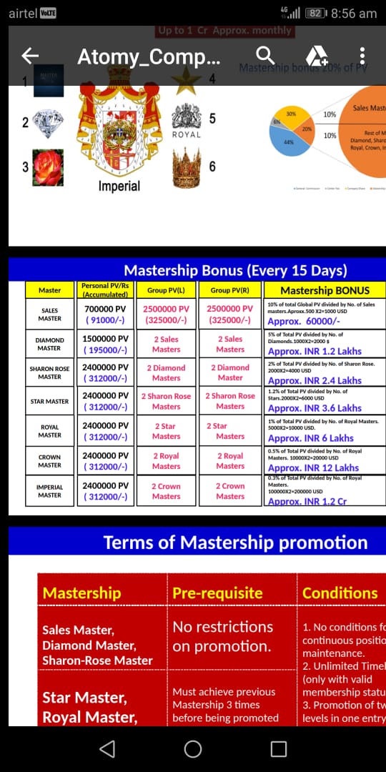 Atomy Company Atomycompany Twitter