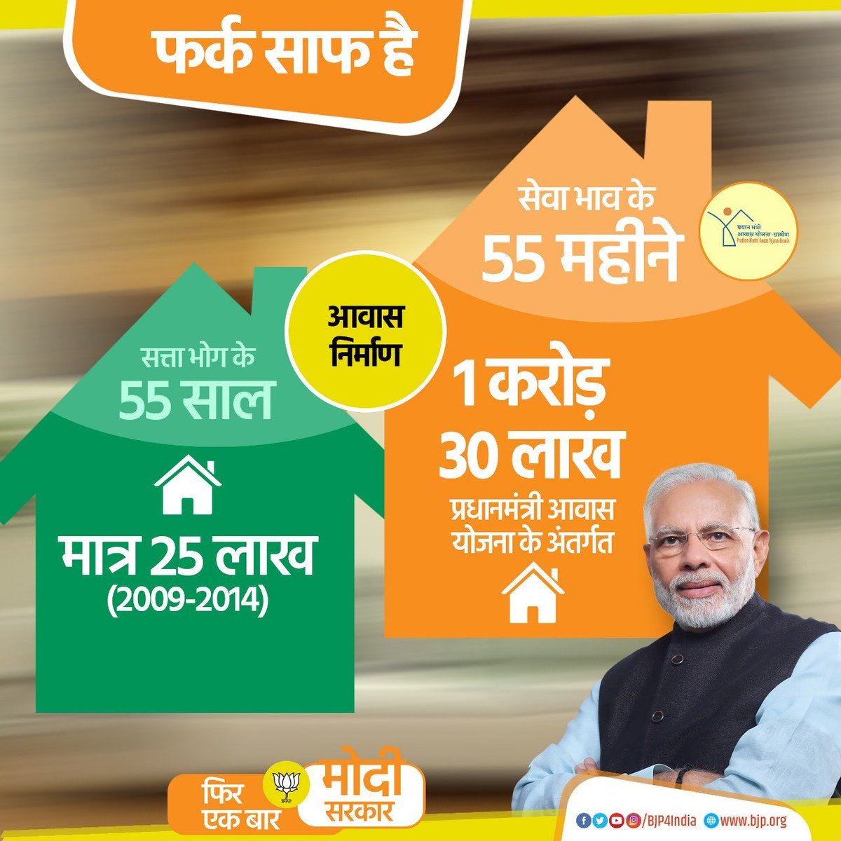 RashtraManthan's tweet photo. फर्क साफ है.
#ModiHainTohMumkinHain.
@BarodRakhi
@Erpandeyrohit
@rahulchaturvedl
@drkandoi
@iNarendraPawar
@KapilPatilMP
@DombivlikarRavi
@BJP4Maharashtra
@BJP4India
@poonam_mahajan
@iYogeshTilekar https://t.co/KhsfbFvgDs