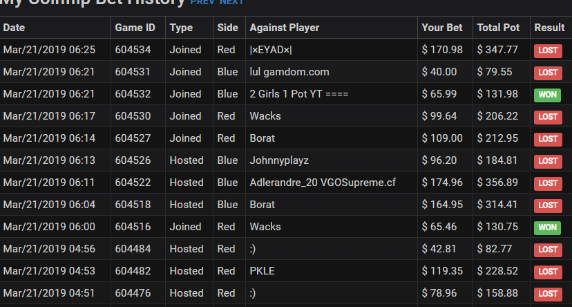 AstroSKYT's tweet photo. Thank you skinbet ,for these losses :))) https://t.co/iW3QH8fnVT
