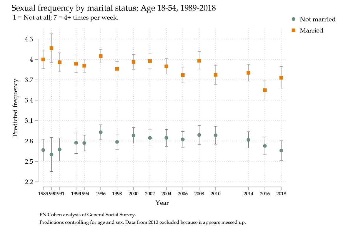 sex-frequency-chubby-mama-naked