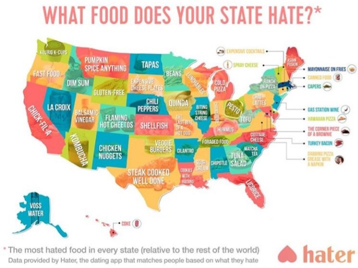 AsstMGRHill's tweet photo. Oh, this is accurate!! Don't come to my cookout expecting a well-done steak!
#MediumRareOnly
#Steaks https://t.co/UvMOuSkZ7J