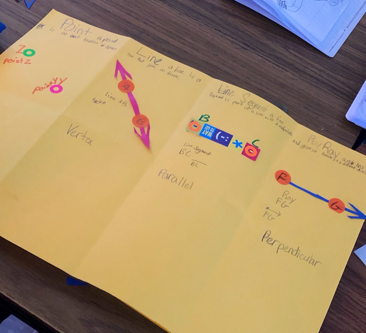 JamieMcBee's tweet image. Busted out the craft supplies for the kiddos to build their Geometry vocabulary😊 Stickers and ribbon fun. #mathisart #EISDMath @Winston_ES @Reymundo_Ortiz1 @csanchez8254 @EISDofSA