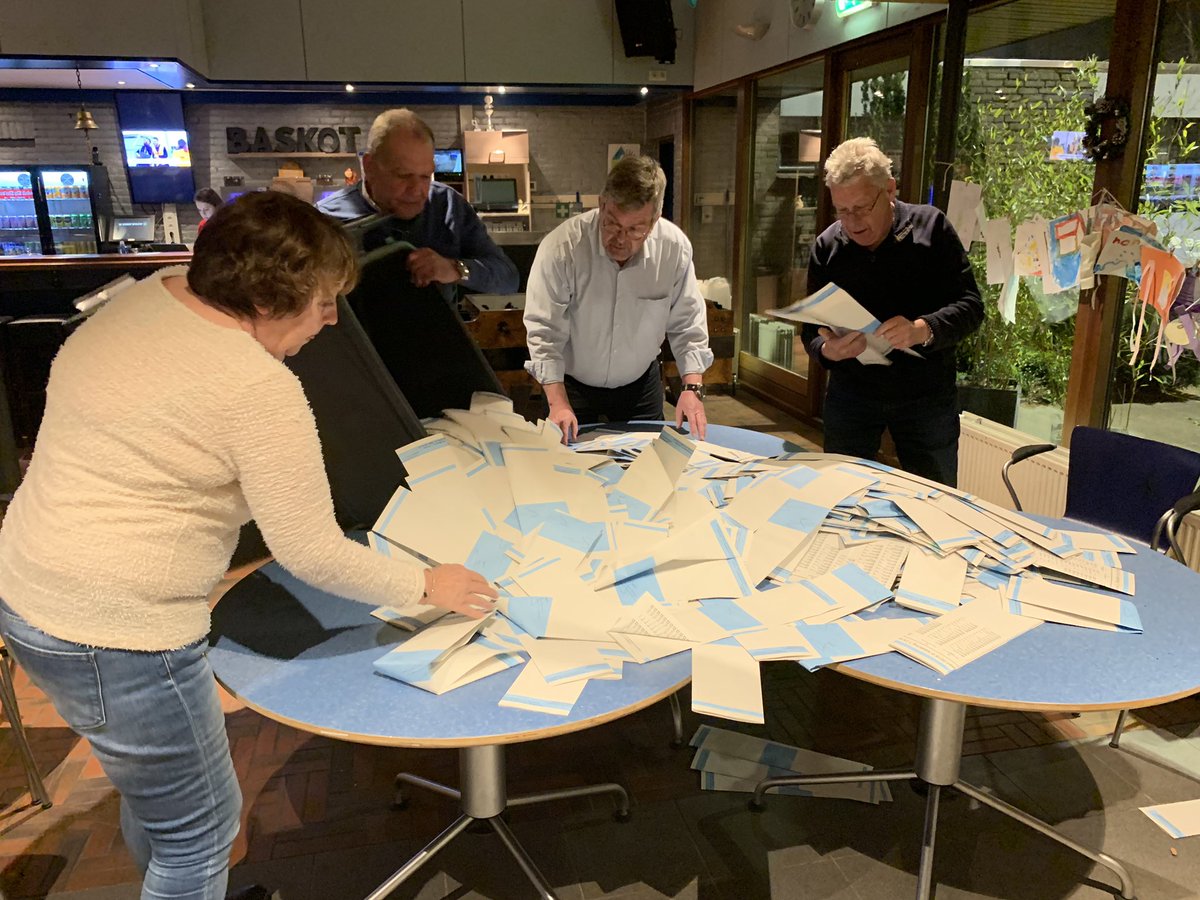Het tellen van de stemmen in Veldhoven is bijna klaar. Mooie opkomst en daardoor veel werk voor de vrijwilligers; bedankt stemmers en vrijwilligers!