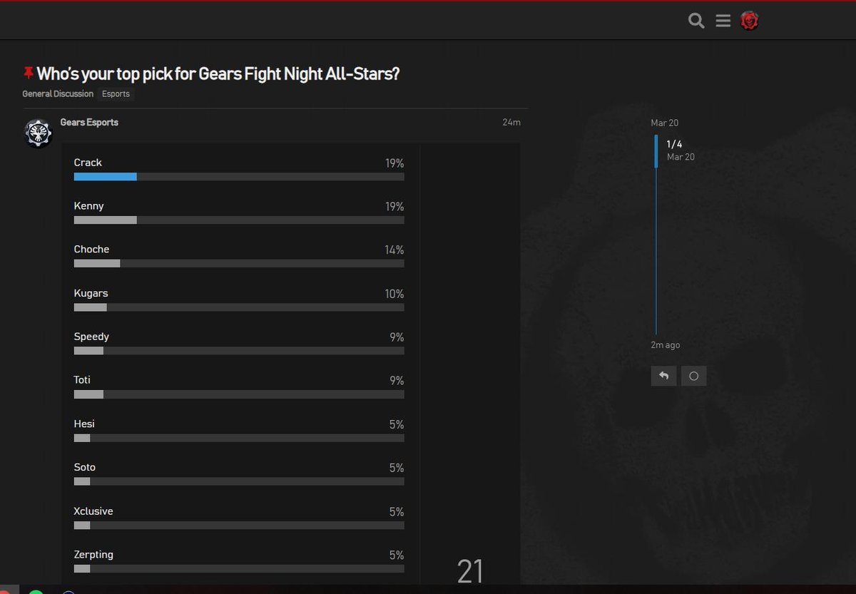Hola amigos, como saben se anuncion el Gears Fight Night All Stars y estoy "nominado" pero para poder obtener un lugar de los 4 que hay deben votar por mi como en la imagen que muestro, solo deben de entrar a este link forums.gearsofwar.com/t/whos-your-to… Agradecería si me dieran su apoyo :D