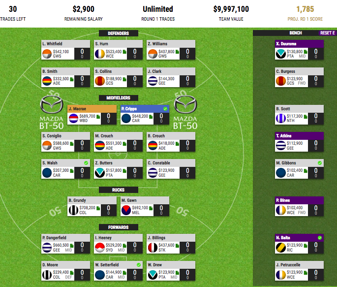 ArcherPrime12's tweet photo. @Supercoach https://t.co/as81fA3w4f