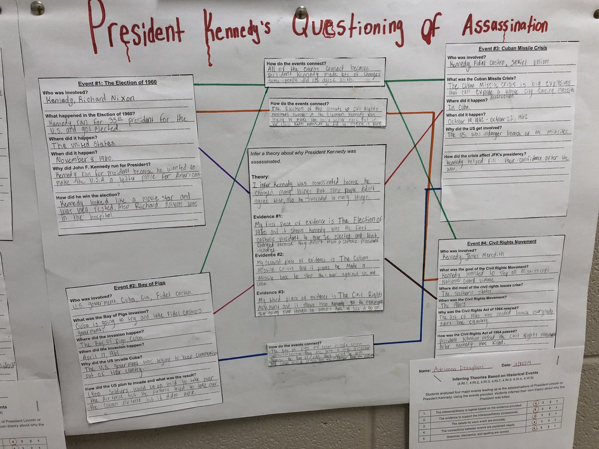 eastsidecoach's tweet photo. 4th graders at Crossroads analyzed four major events leading up to the assassinations of JFK and Lincoln. Then, they inferred their own theories about why they were killed. Their learning was documented on a thinking map. It was awesome! #bcpsky #movingforward #cestrailblazers https://t.co/T7vcrRZ04c