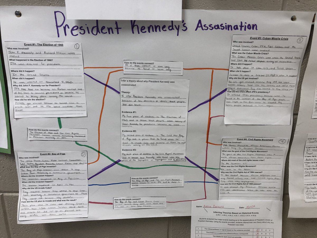 eastsidecoach's tweet photo. 4th graders at Crossroads analyzed four major events leading up to the assassinations of JFK and Lincoln. Then, they inferred their own theories about why they were killed. Their learning was documented on a thinking map. It was awesome! #bcpsky #movingforward #cestrailblazers https://t.co/T7vcrRZ04c