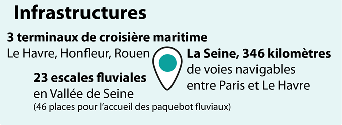 JF__Mary's tweet photo. #Hackathon #Tourisme @estuaire_seine
Enjeu proposé n°1 : Mer et Fleuve ⚓️⛵️
Inspiration 💡
Sources : @Haropaports @vnf_officiel @Normandie
Cités ici : @lehavretourisme @fecamptourisme @OTHonfleur
@LH_LeHavre @DeauvilleFr @Rouen https://t.co/3IrTNfXoxc