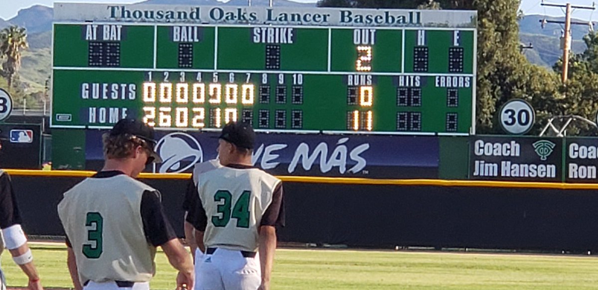 Thousand Oaks Lancers' Blake Reilly throws complete game with 11Ks to blank Westlake High School 0-11 at home. Scott Ellis added to the lead with 1 HR. #tohsbaseball @thousandoakshs <a href="/CIFSS/">CIF Southern Section</a> <a href="/latsondheimer/">eric sondheimer</a> <a href="/KyleBJorrey/">Kyle Jorrey</a> <a href="/vcspreps/">VCS Preps</a> @ladailynews@TOAcornNews <a href="/EliavAppelbaum/">Eliav Appelbaum</a>