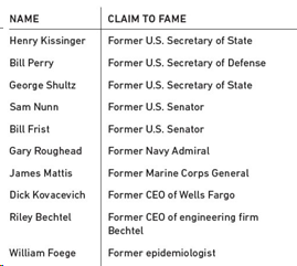 Finally, we have a demonstration of key stakeholders, because if important people back your company, it must be good right? (See the Theranos Board) One way to build stakeholders is with personal attention, which is described by  @JohnCarreyrou in his book Bad Blood. 5/6