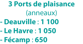 JF__Mary's tweet photo. #Hackathon #Tourisme @estuaire_seine
Enjeu proposé n°1 : Mer et Fleuve ⚓️⛵️
Inspiration 💡
Sources : @Haropaports @vnf_officiel @Normandie
Cités ici : @lehavretourisme @fecamptourisme @OTHonfleur
@LH_LeHavre @DeauvilleFr @Rouen https://t.co/3IrTNfXoxc