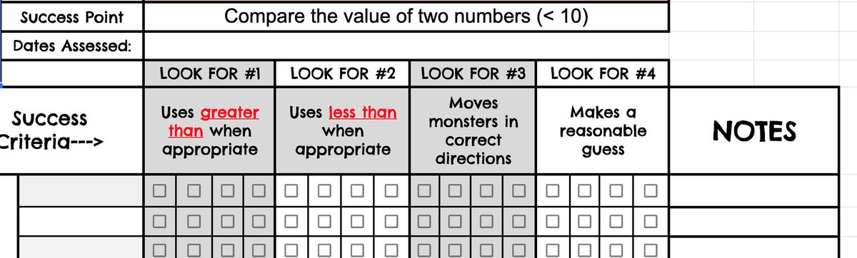 Kidsmathtalk's tweet image. A5: Also experimenting with checklists that list &quot;look fors&quot; #vlmath #corwintalks