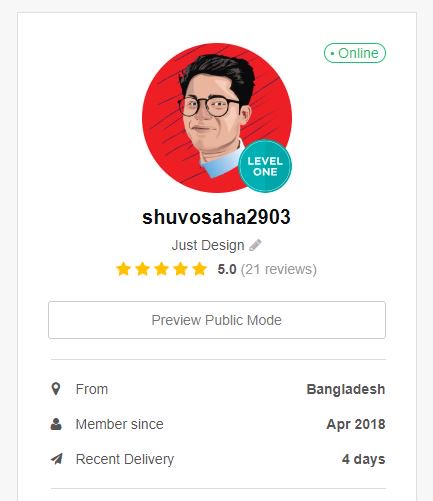 shuvosaha2903's tweet photo. Became level one seller on fiverr

#Fiverr 
#Level_One https://t.co/8bJ9dDyuXy