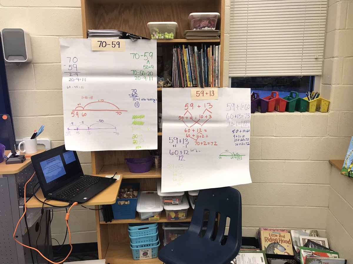 MathCoachChris's tweet photo. Teachers practicing their jump, split, and other “non traditional” strategies tonight! #teachingnumber @Edukatemm https://t.co/pnDRLgnWgE