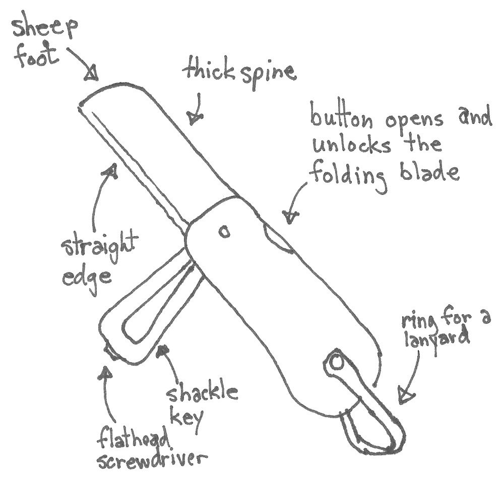 The ideal knife has conflicting qualities: there when you need it, out  of the way when you don’t, sharp enough to cut an arm or a leg off, but not necessary in cost. purserclub.com/12.html #sailing #knife #deals
