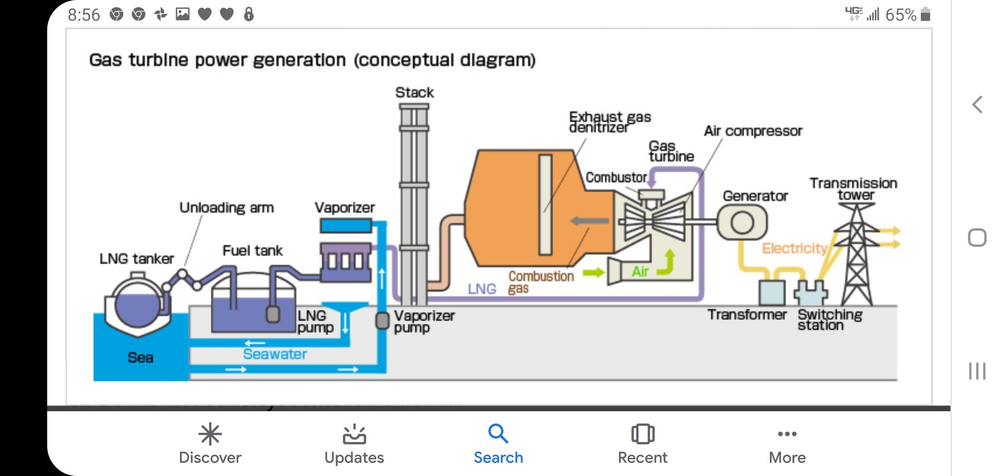 Can steam generate electricity фото 112