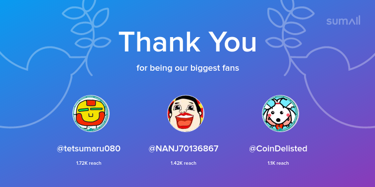 Our biggest fans this week: <a href="/tetsumaru080/">tetsumaru</a>, <a href="/NANJ70136867/">どやさ</a>, <a href="/CoinDelisted/">デジモンじゃねーよ</a>. Thank you! via sumall.com/thankyou?utm_s…