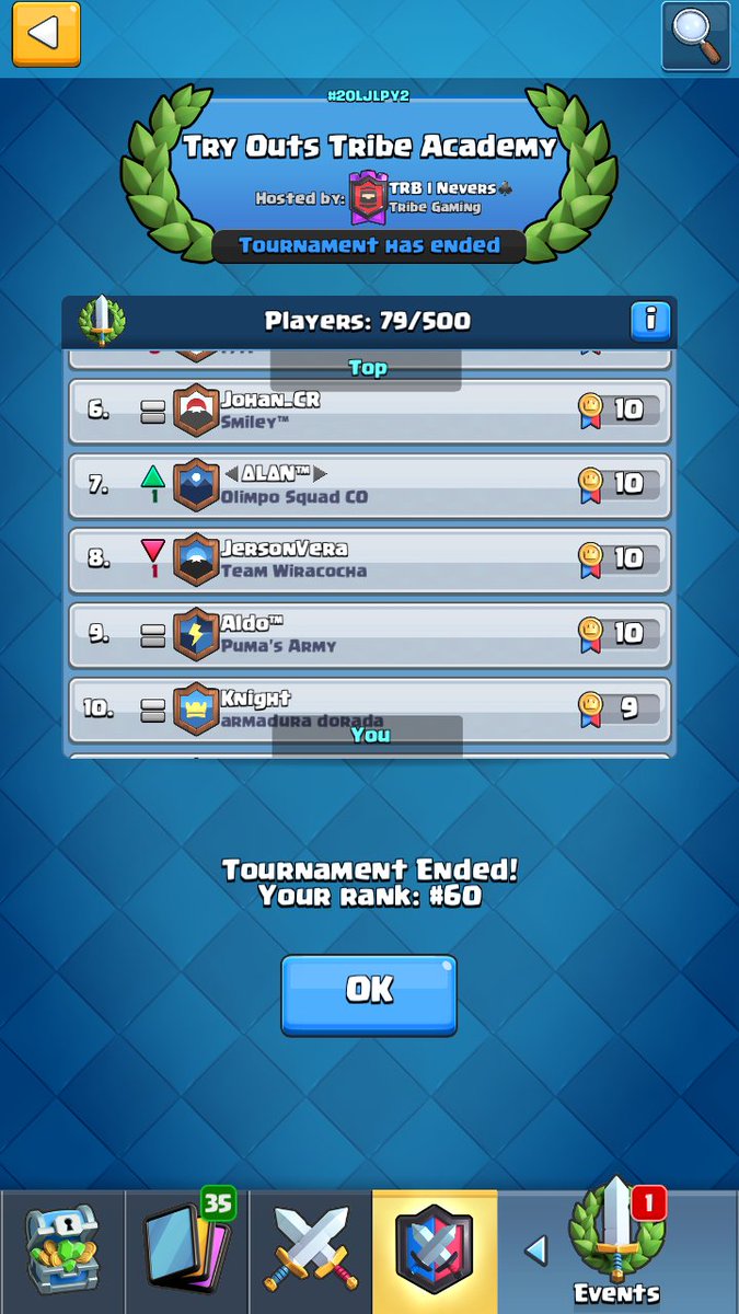 📰 ¡CLASIFICADOS!

Los siguientes clasificados a la segunda fase son:

1. <a href="/MorteBenja/">bnjx</a> 
2. Cristian Morale
3. Mysticbox
4. Brian :)
5. <a href="/AscarchiiUwU/">Ascarchii</a> 
6. JohanCR
7. <a href="/Alan_Zahid30/">◀∆L∆N™▶🇲🇽</a> 
8. <a href="/JersonVera3/">JersonVera</a> 
9. Aldo
10. @knight2319 

Si alguien los conoce etiquetarlos por favor.