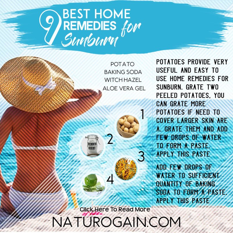 naturogain's tweet photo. 9 Best Home Remedies for Sunburn to Improve Skin Health

Learn about 9 best home remedies for sunburn to improve skin health.

View complete details here: https://t.co/Lzf28mwE1V

#sunburn #sunburnt #sunburns #sunburned #sunburning #sunburnrelief #sunburntreatment #sunburntface https://t.co/wK8DOO55On