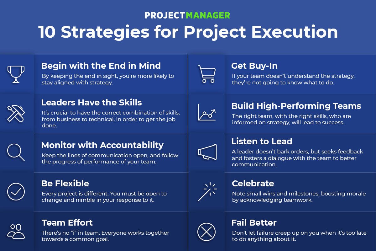 ProjectManager (@projecttips) on Twitter photo 