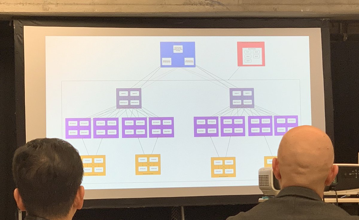 StackPath tweet media