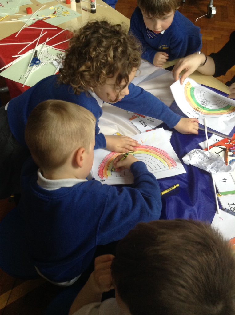 CPS_CClub's tweet image. At last we&apos;ve arrived to the Twitter party!! Here&apos;s a little snapshot of last nights fun celebrating International Day of Happiness and the UN&apos;s French Language Day 😊