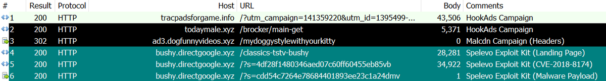 nao_sec's tweet photo. #HookAds -> #SpelevoEK -> no malware... https://t.co/Yw6DtdUwP6