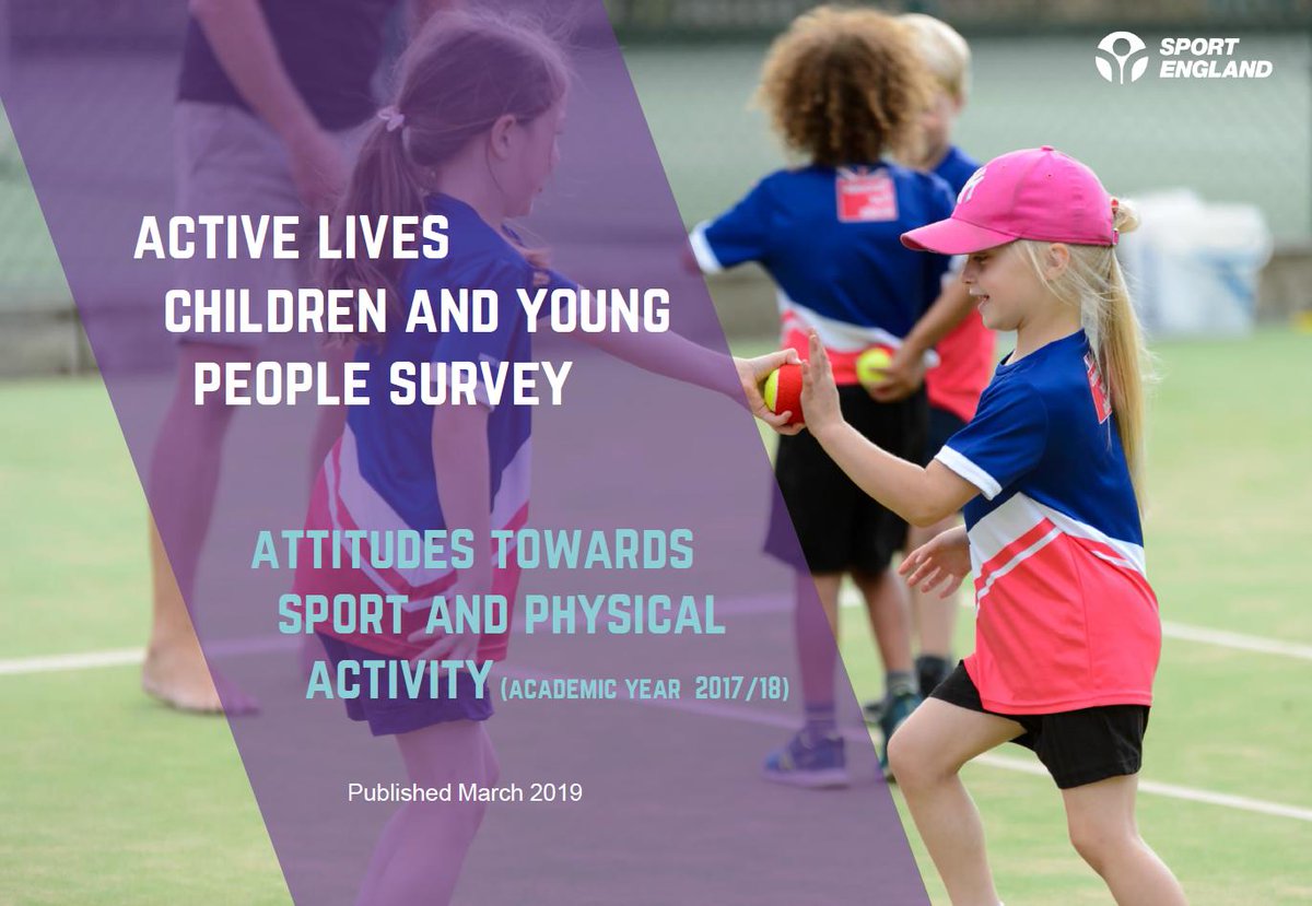 Sport_England's tweet photo. Just published ⚡

New findings from our #ActiveLivesChildren survey show that enjoyment makes the biggest difference to the activity levels of children and young people.

Read the full findings at https://t.co/L3rnPa6vxr https://t.co/ojGwjXGRAi