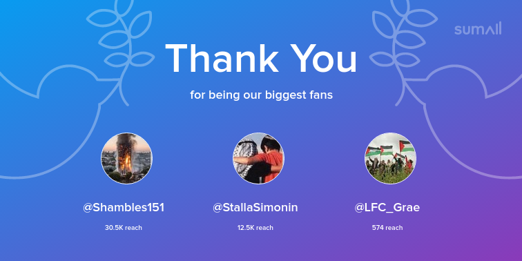 CoWooden's tweet photo. Our biggest fans this week: @Shambles151, @StallaSimonin, @LFC_Grae. Thank you! via https://t.co/rdSOKuX71o https://t.co/Daq6CoDc33