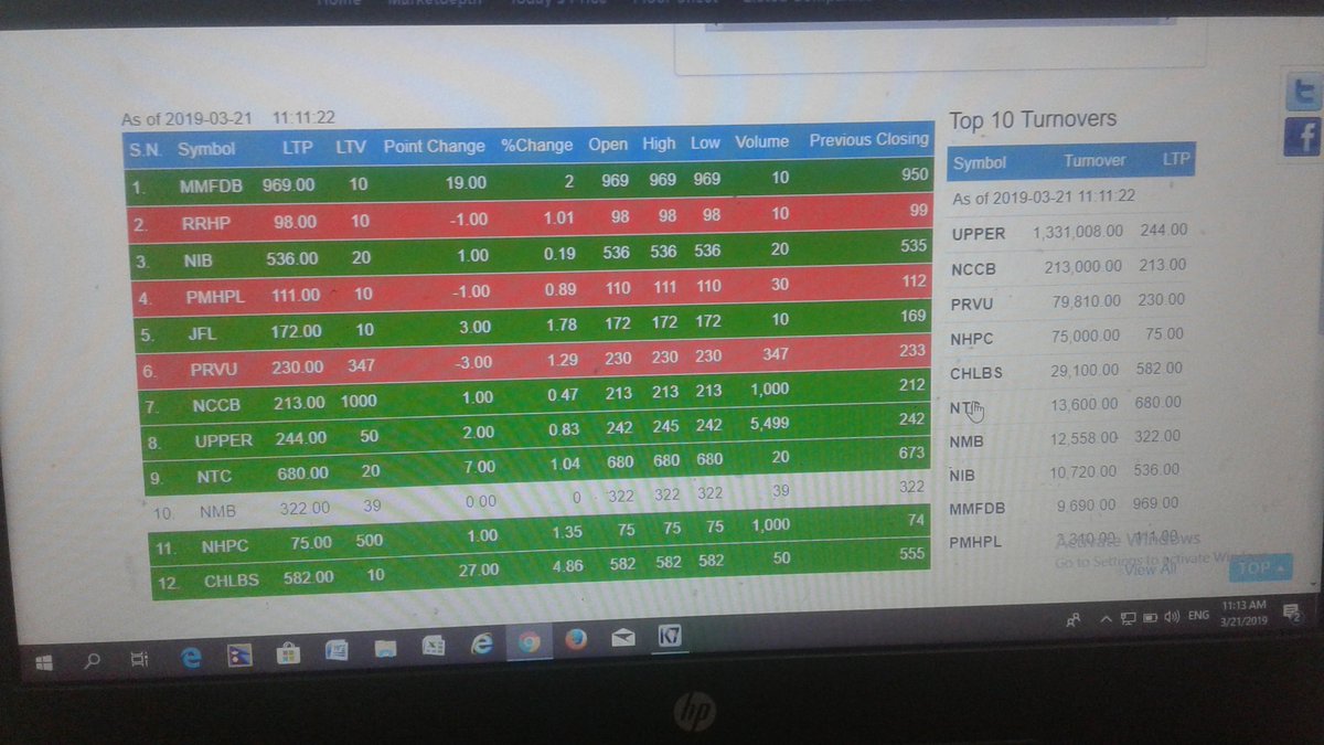 smile_plz01's tweet image. रङ्गहरु को पर्व रेन्त 😀😁😁😂