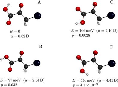 ChemEurJ's tweet image. Bald et al. @NovaUnl @usponline @AarhusUni @uniinnsbruck @unipotsdam @BAMResearch investigate dissociative #electronattachment to 3-bromopyruvic acid in #gasphase by #DFT doi.wiley.com/10.1002/chem.2…