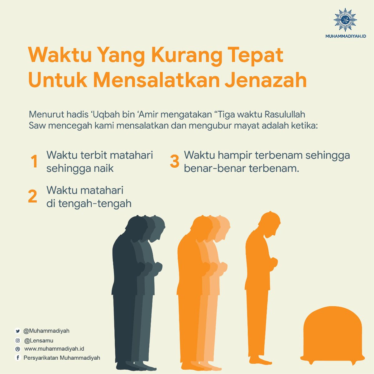 Muhammadiyah Na Twitteru Salat Jenazah Yang Merupakan Fardhu Kifayah Memiliki Waktu Waktu Yang Tidak Diperbolehkan Oleh Rasulullah Saw Untuk Melakukannya Yaitu Waktu Terbit Matahari Hingga Naik Matahari Di Tengah Tengah Dan Waktu Hampir Terbenam