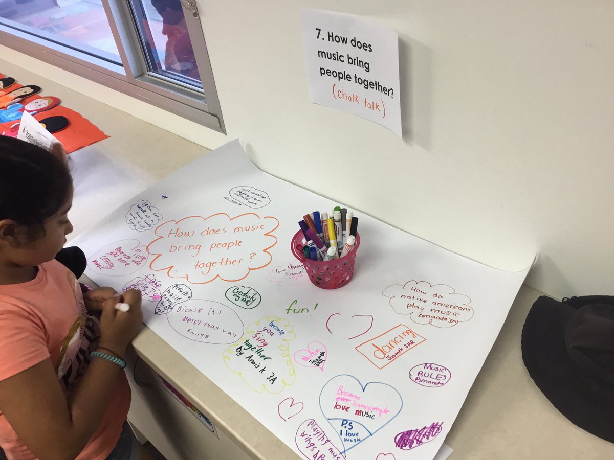 CDeanshaw's tweet photo. Celebrating Harmony Day 2019 ‘music brings people together’. An excellent week of conversations and hands on activities. #HarmonyDay2019 #HarmonyWeek #inquiry https://t.co/sx7xOBZMKB
